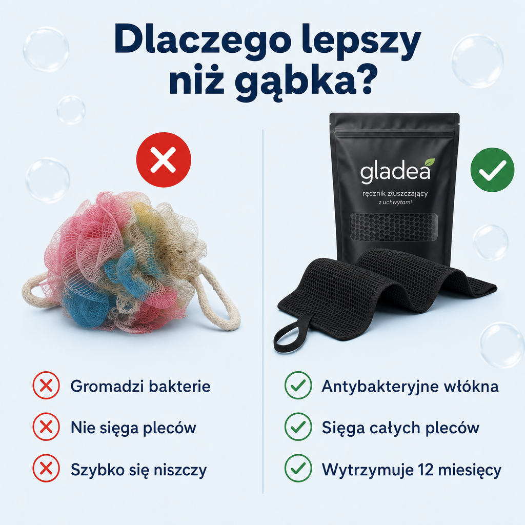 Dlaczego Gladea jest lepsza niż gąbka