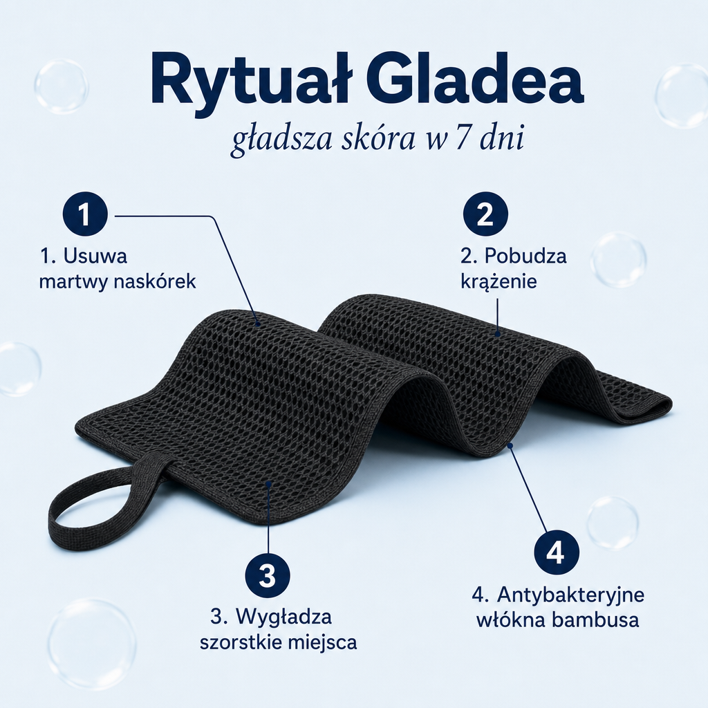 Rytuał Gladea – gładsza skóra w 7 dni