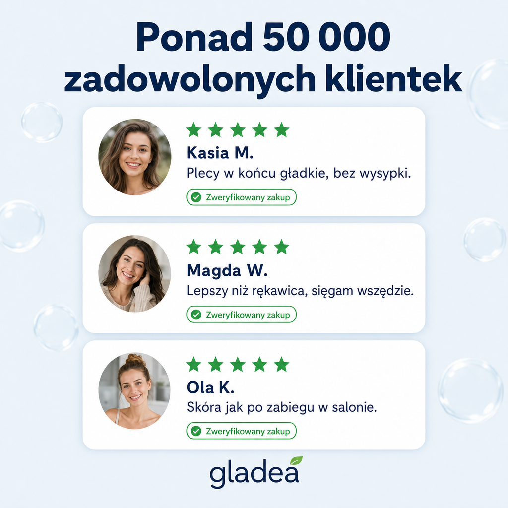 Ponad 50 000 zadowolonych klientek